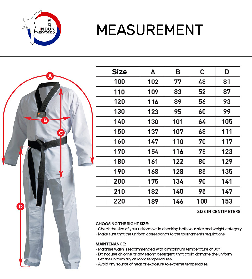 Uniform Size Image